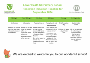 Lower-Heath-School-New-starters-timeline-2024-1-1536x1086