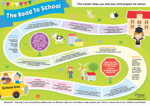 Lower-Heath-school-readiness-poster-1536x1086